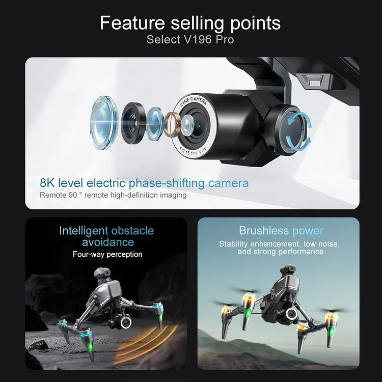 🔔 Drone with 8K camera for adults, v196 rc quadcopter with auto return, follow me, brushless motor, circular flight, waypoint, altitude hold, headless mode, 28 minutes long flight time!!