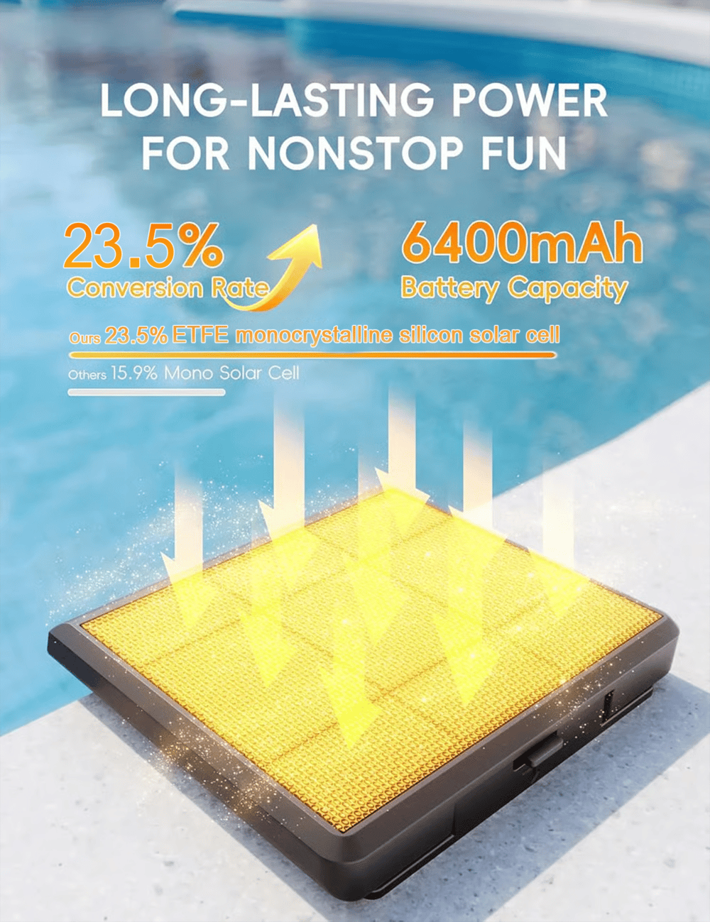 🌟 New Series — Poolside Solar Light for Swimming Pool ✨